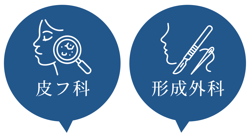 皮フ科・形成外科
